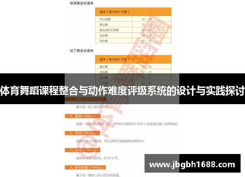 体育舞蹈课程整合与动作难度评级系统的设计与实践探讨