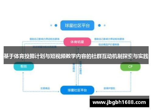 基于体育投掷计划与短视频教学内容的社群互动机制探索与实践