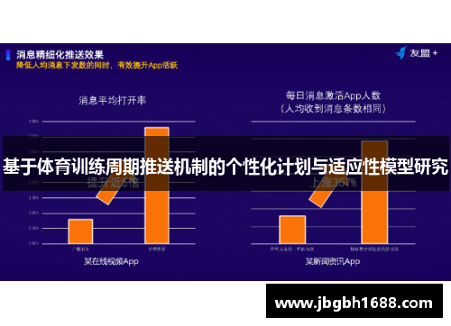 基于体育训练周期推送机制的个性化计划与适应性模型研究